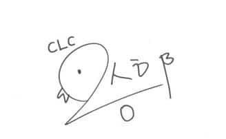 Chữ ký của Seunghee nhóm CLC
