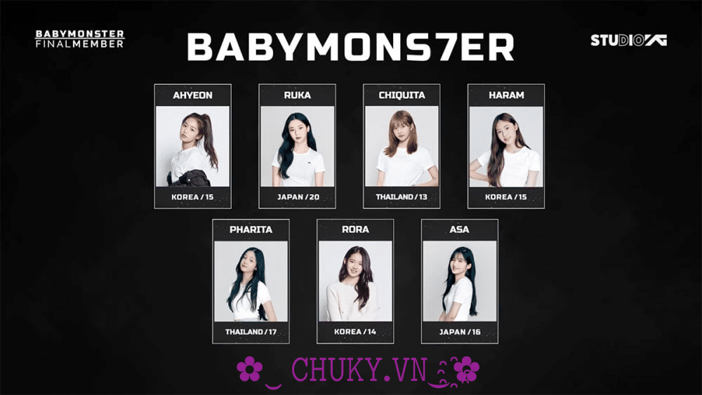 Ảnh Thành Viên Baby Monster