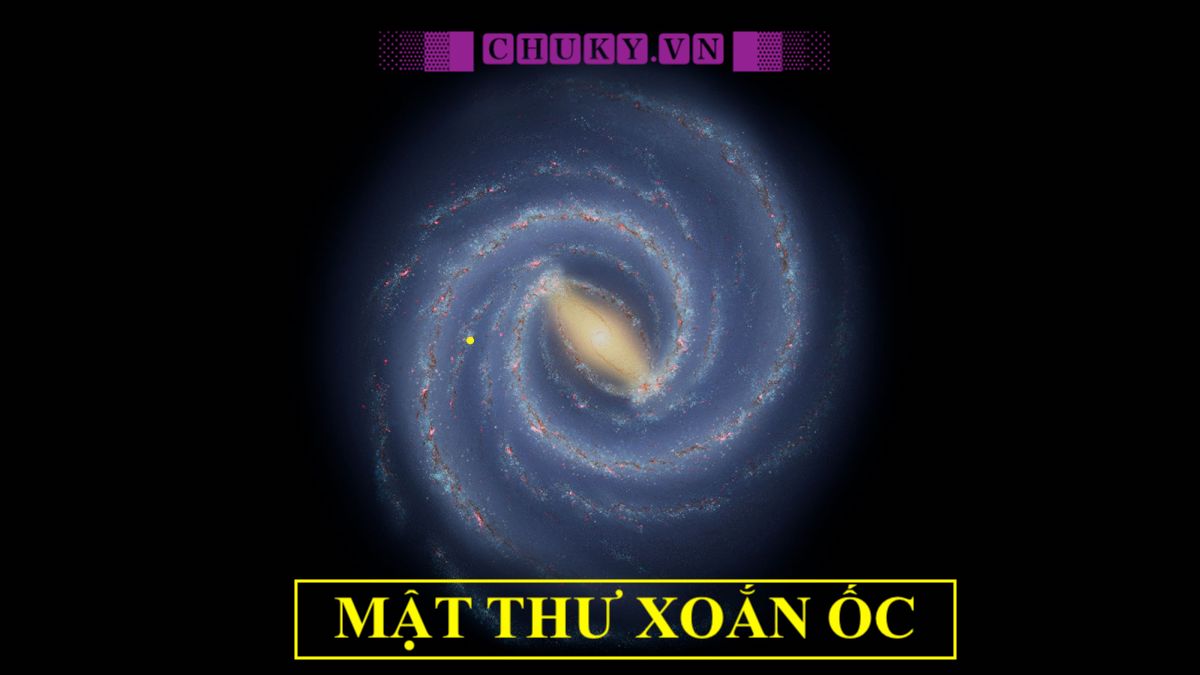 Mật Thư Xoắn Ốc