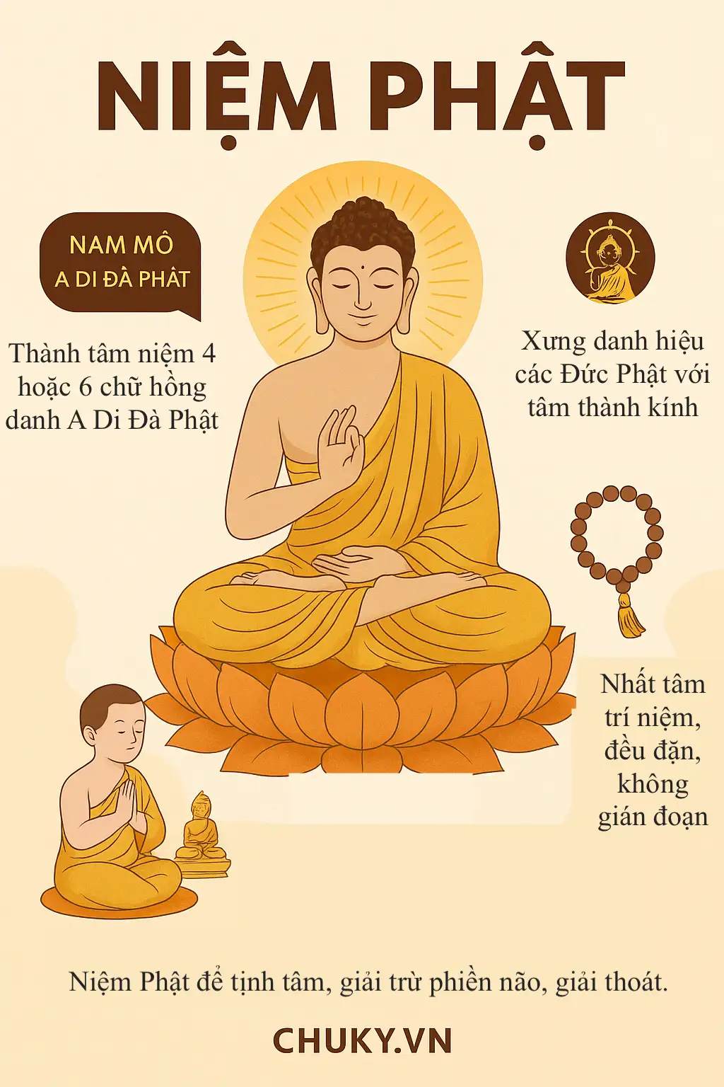 Niệm Phật