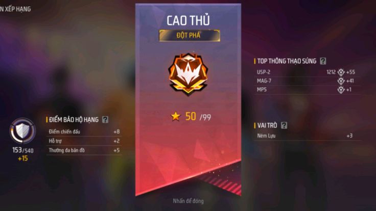 Ảnh cao thủ ff đầy đủ