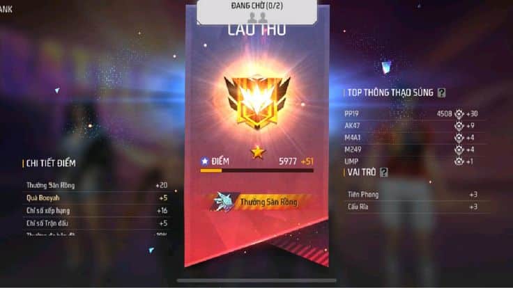 Ảnh rank cao thủ ff điểm