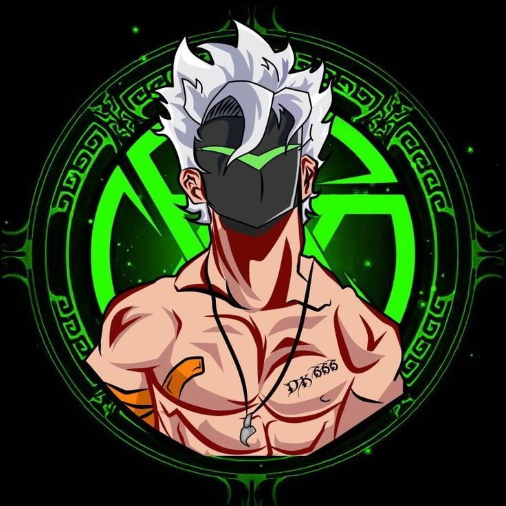Avatar ảnh anime nam ngầu ff