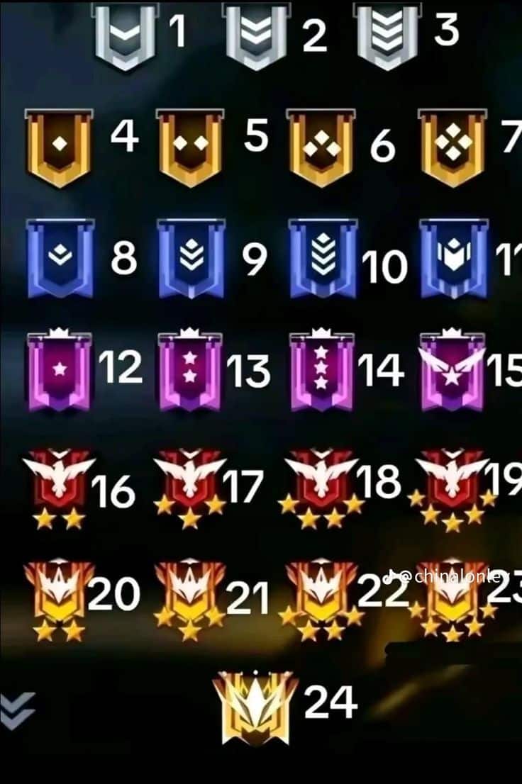 Hình ảnh ff logo các rank mới nhất