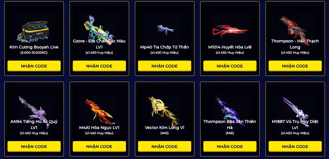 shopneverdie09.com miễn phí code