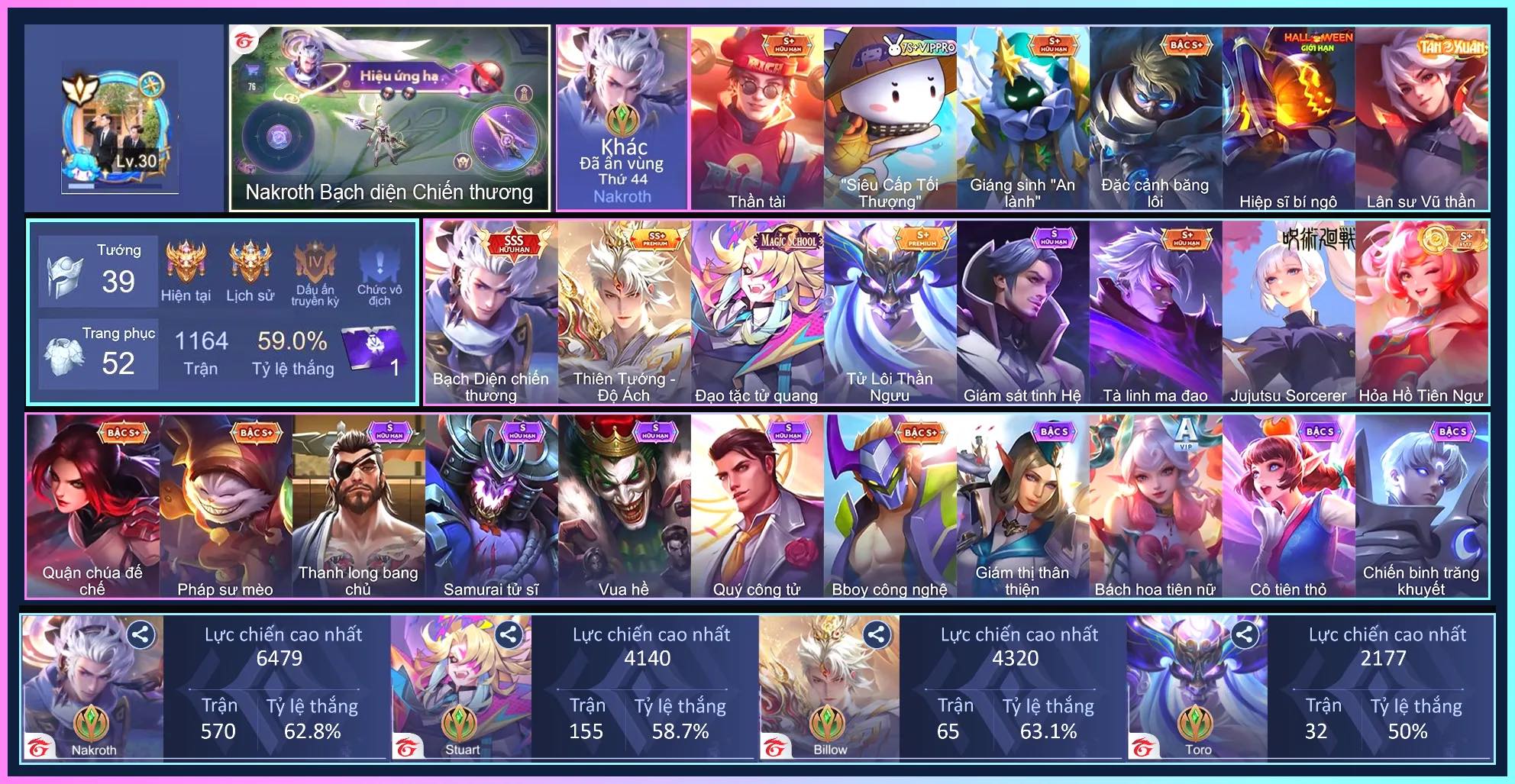 Ảnh acc Nak bạch diện chiến thương