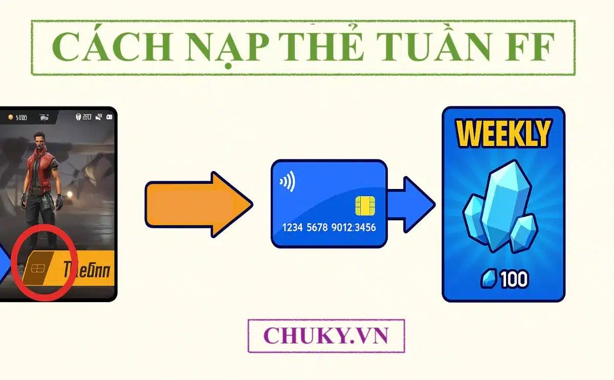 Cách Nạp Thẻ Tuần FF