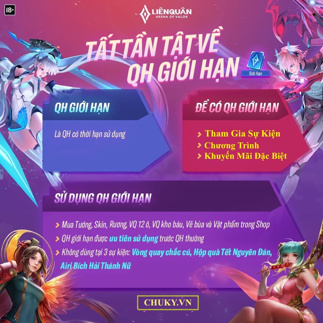 Giải Đáp Quân Huy Hữu Hạn, Cách Dùng, Cách Nhận