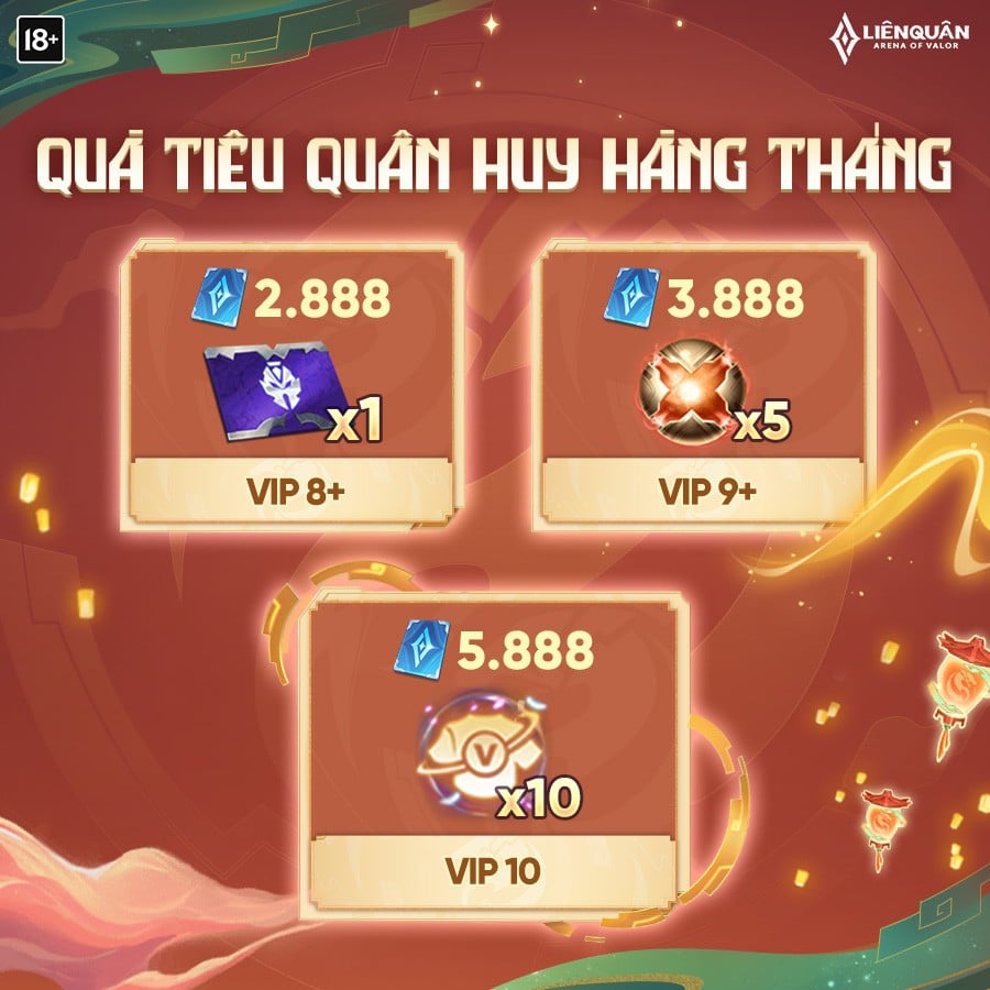 Quà chi tiêu hàng tháng