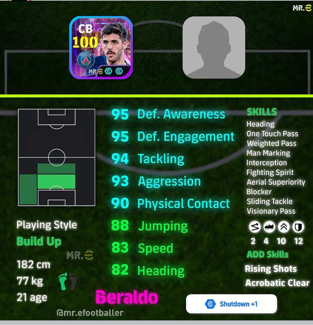 Shop acc Efootball xem chỉ số chi tiết