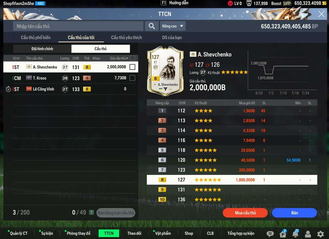 Show nick fifa online 4 VIP
