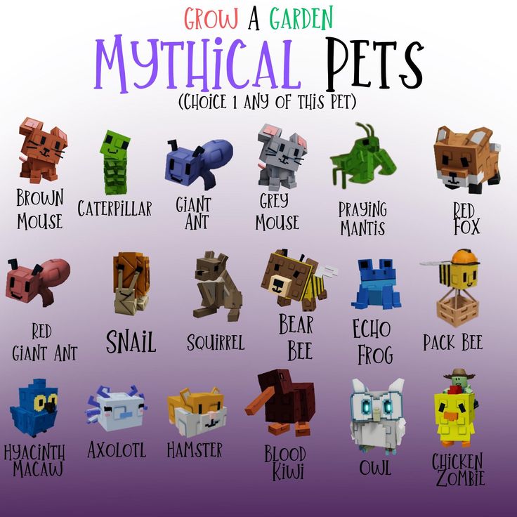 Ảnh Grow A Garden Mythical Pets