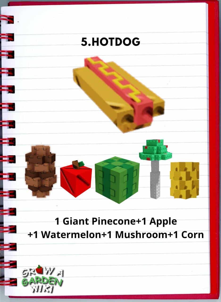 Công thức nấu Hotdog