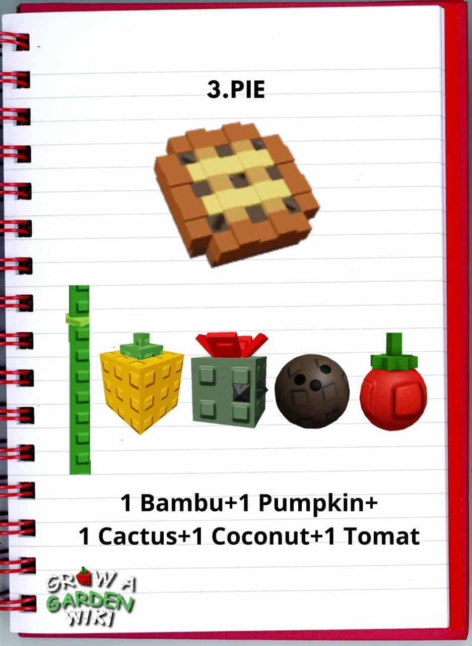 Công thức nấu Pie