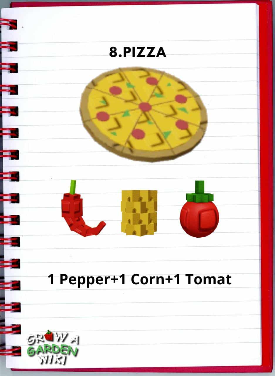 Công thức nấu Pizza