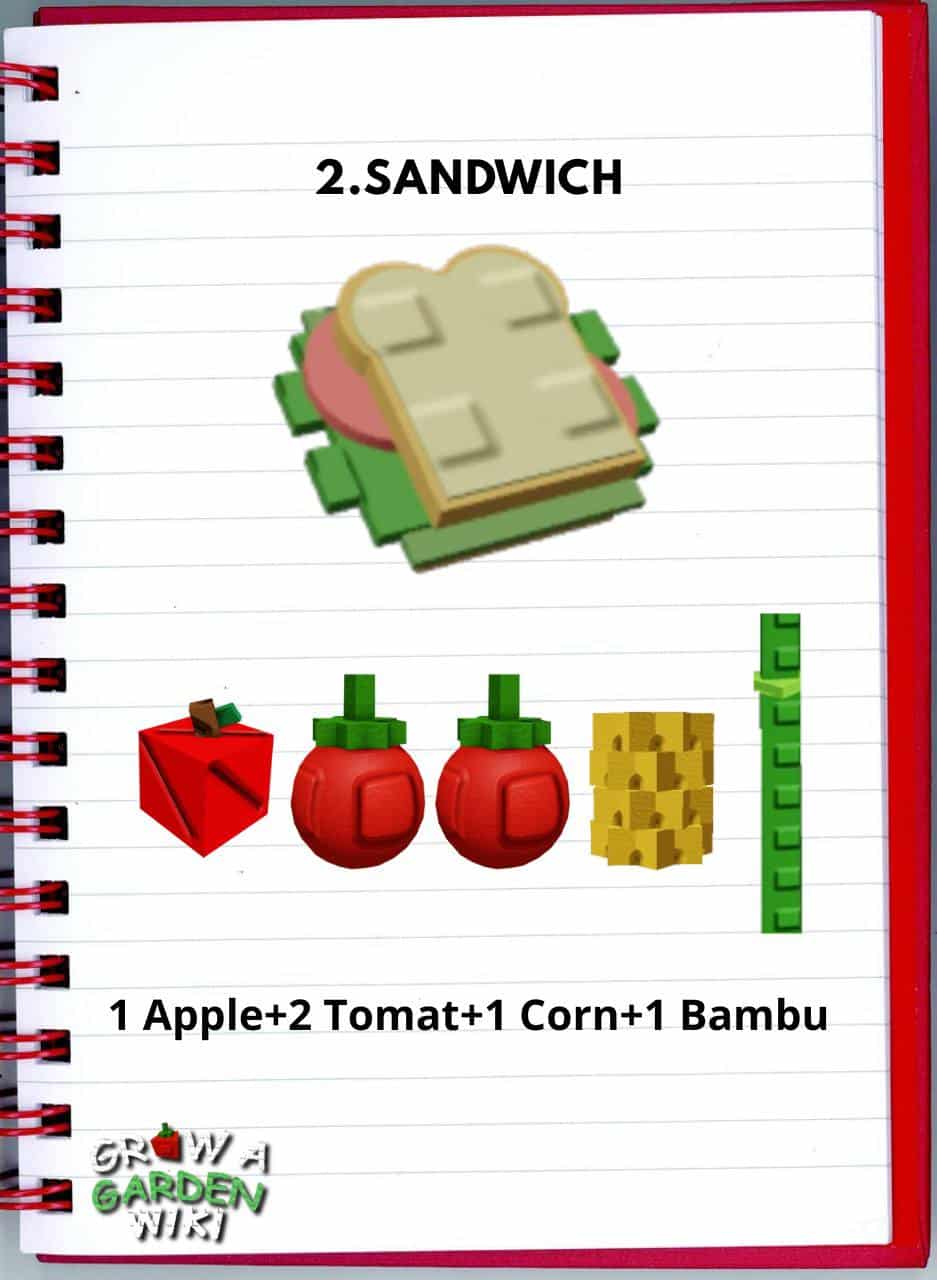 Công thức nấu Sandwich