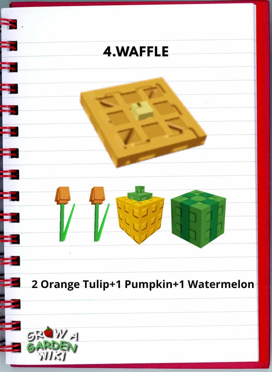 Công thức nấu Waffle