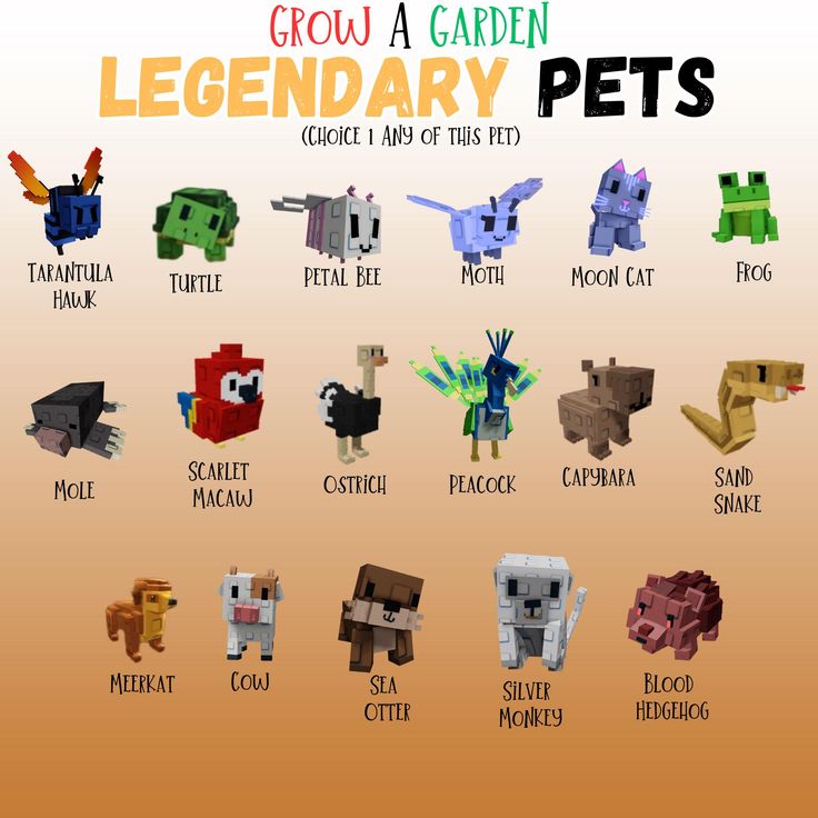 Hình ảnh Grow A Garden Legendary các loại Pets