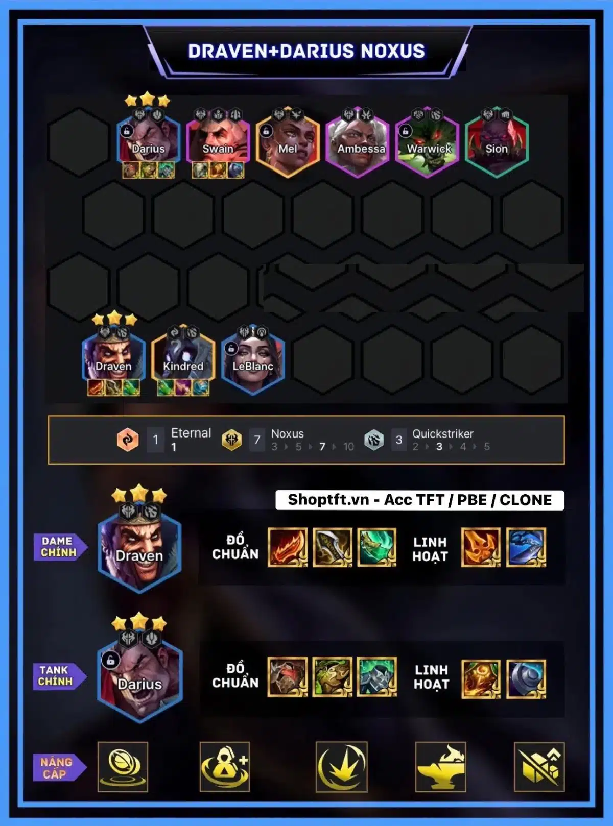 Top Đội Hình PBE LOL mùa 16