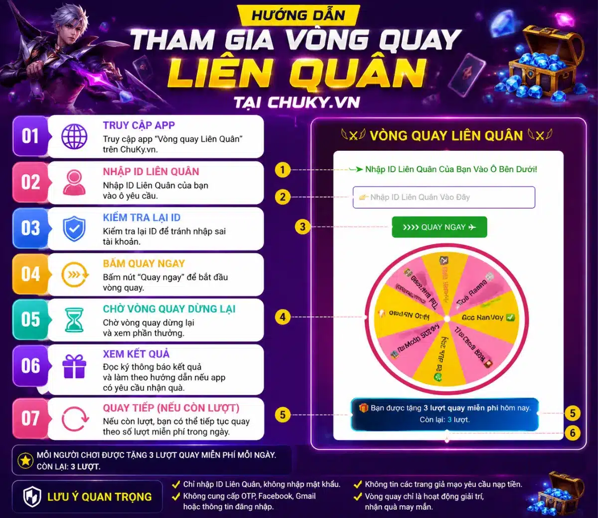 Cách Tham Gia Vòng Quay Liên Quân