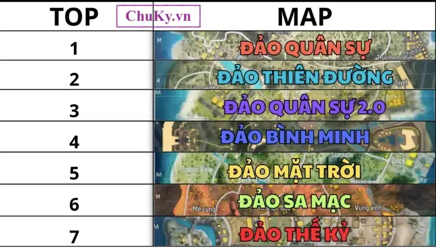 Tất Cả Các Bản Đồ FF, Map Nào Đỉnh Nhất?