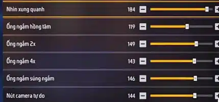 Độ nhạy Samsung FF chuẩn