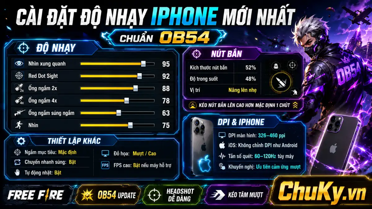 ĐỘ NHẠY IPHONE OB54 vip max