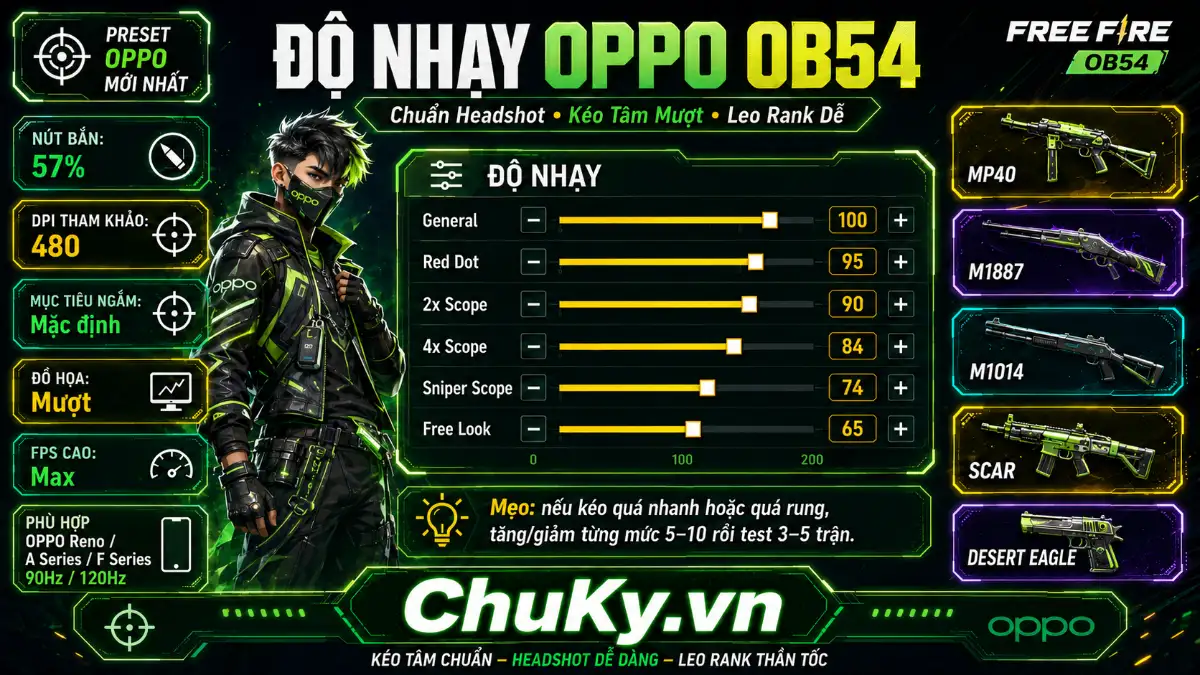 Độ Nhạy Oppo OB54 VIP Max - Premium