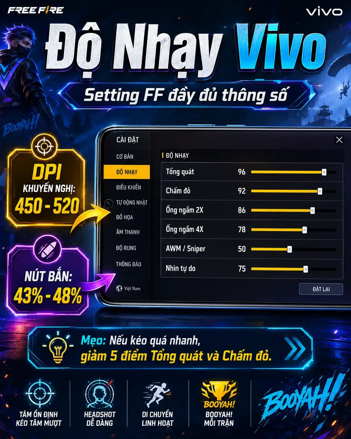 Độ Nhạy Vivo Headshot