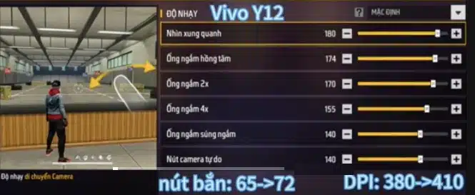 Độ Nhạy Vivo Y12