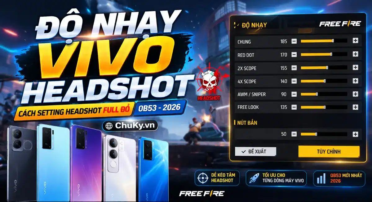 Độ Nhạy Vivo