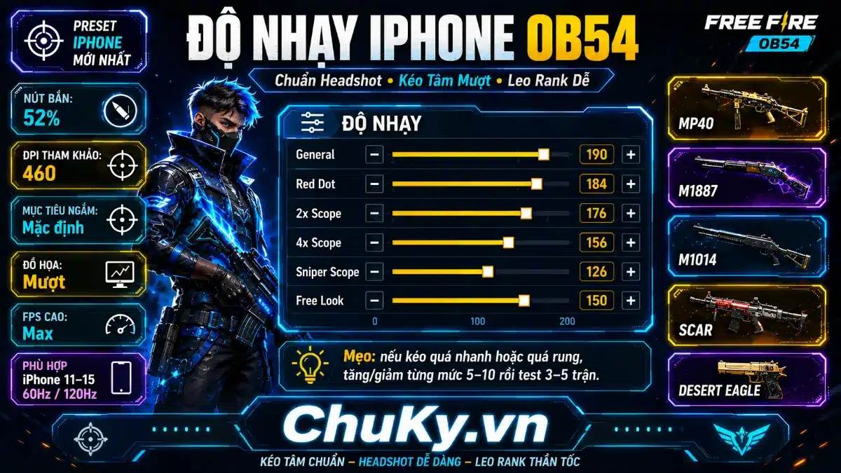 Độ Nhạy iPhone OB54 Premium