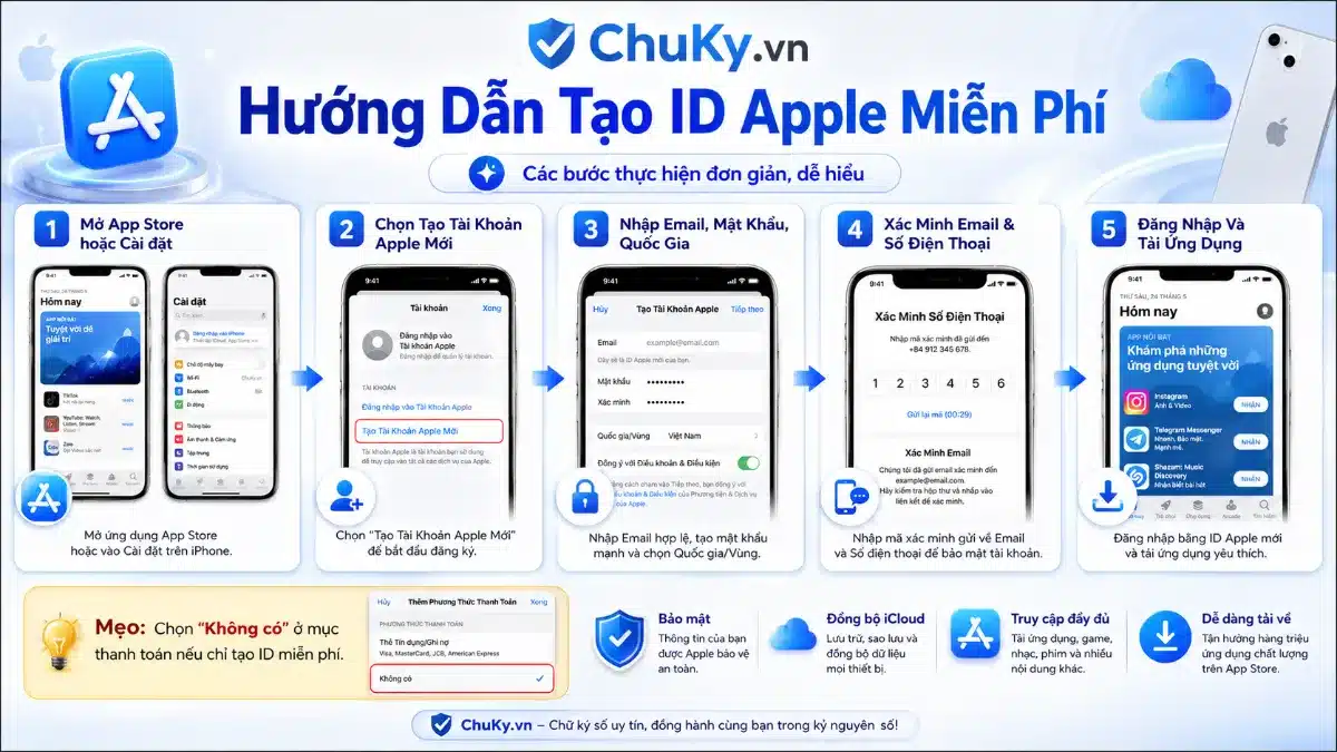Cách Tạo ID Apple Miễn Phí