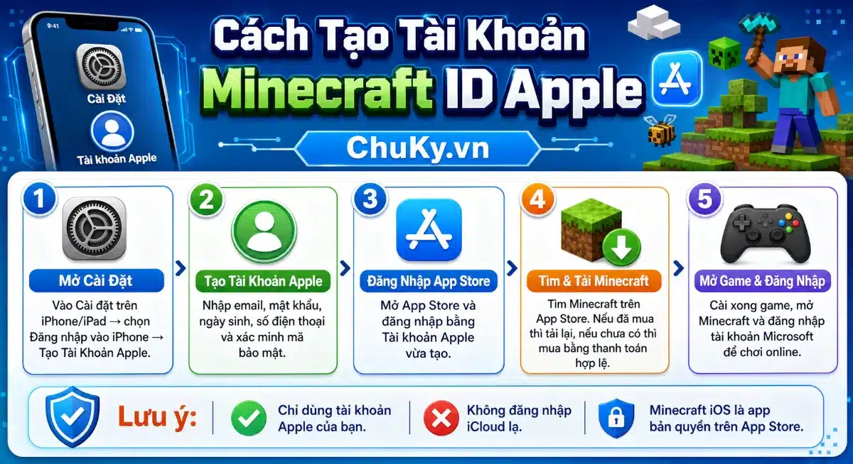 Cách Tạo Tài Khoản Minecraft ID Apple