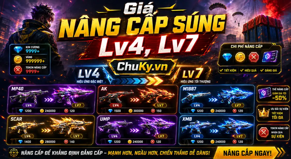 Nâng Cấp Súng FF