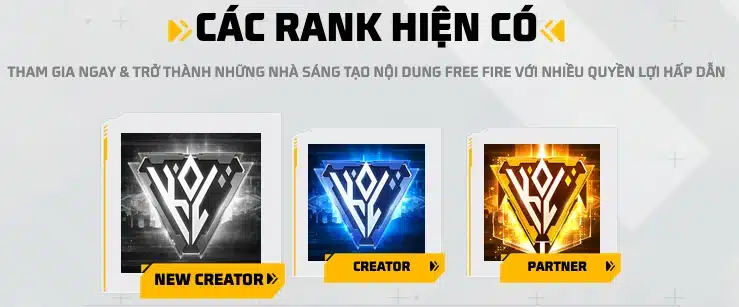 Các rank Garena cấp cho nhà sáng tạo Free Fire