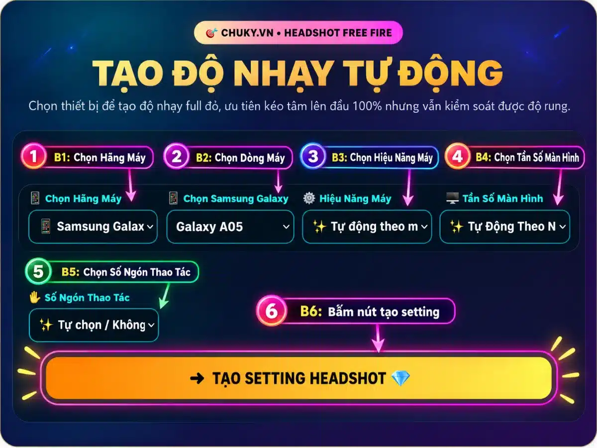 Cách Dùng App Độ Nhạy Tự Động 100