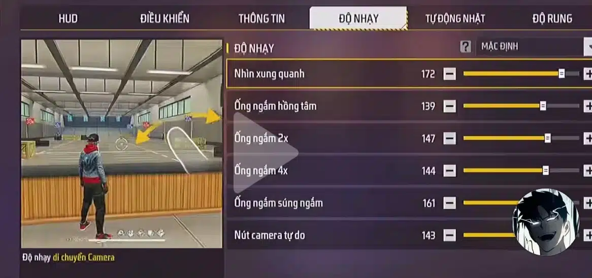 Độ nhạy FF OB54