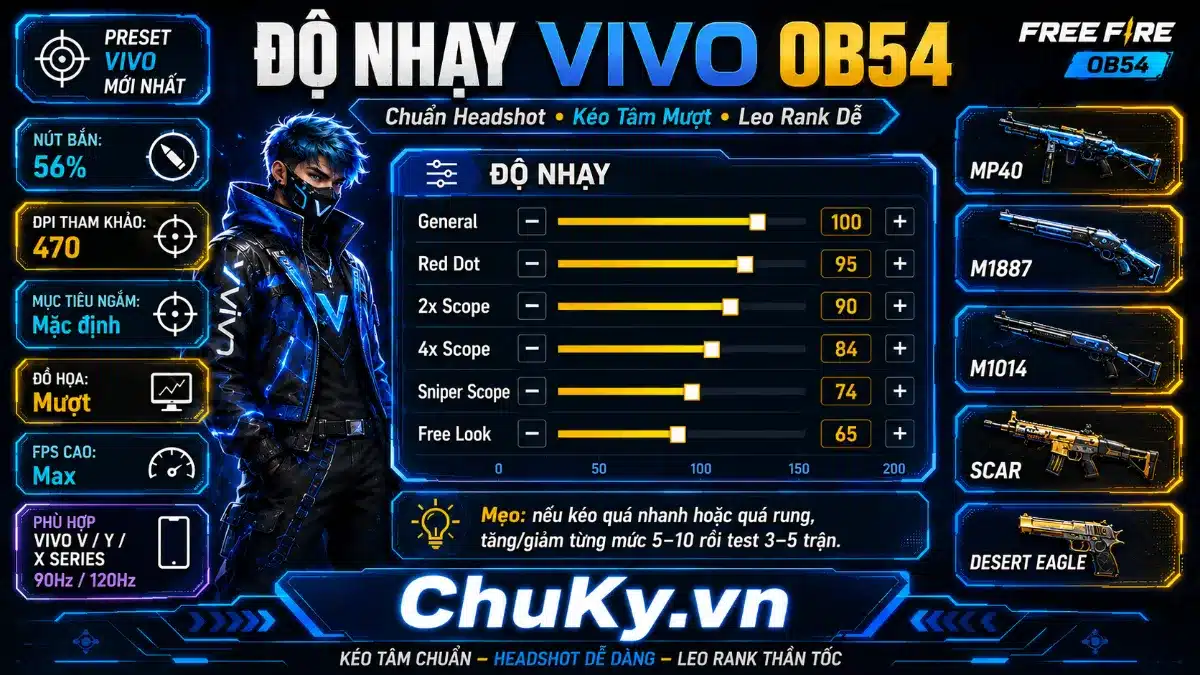 Độ nhạy Vivo OB54 full đỏ mới nhất