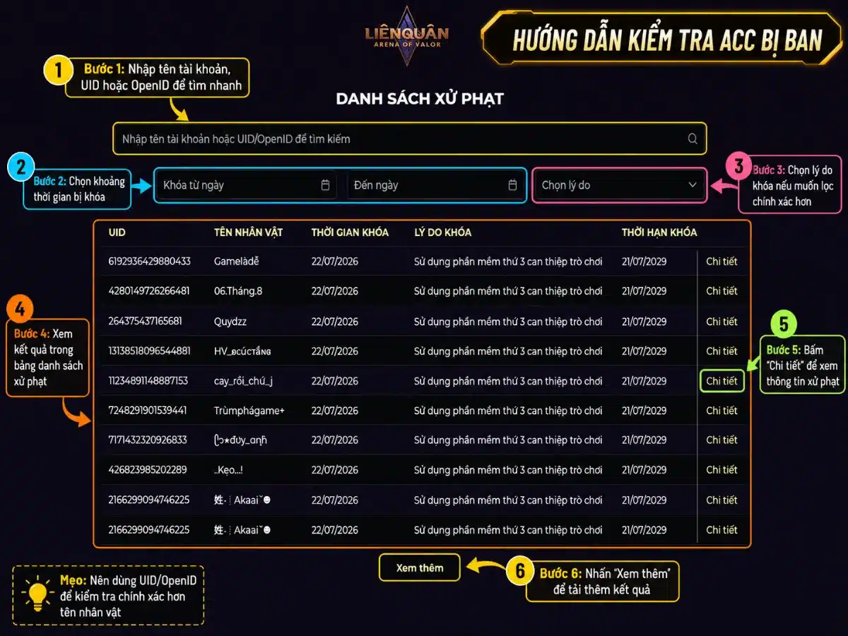 Cách check acc tại Bảng Phong Thần Liên Quân