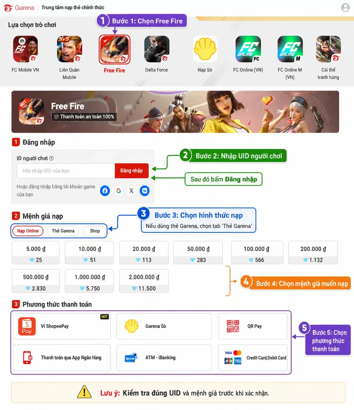 Cách nạp Free Fire tại Trung tâm nạp thẻ Garena