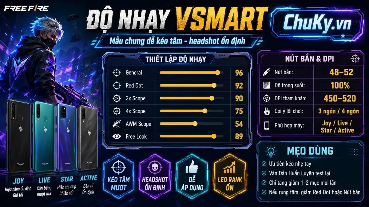 Độ nhạy FF Vsmart full đỏ