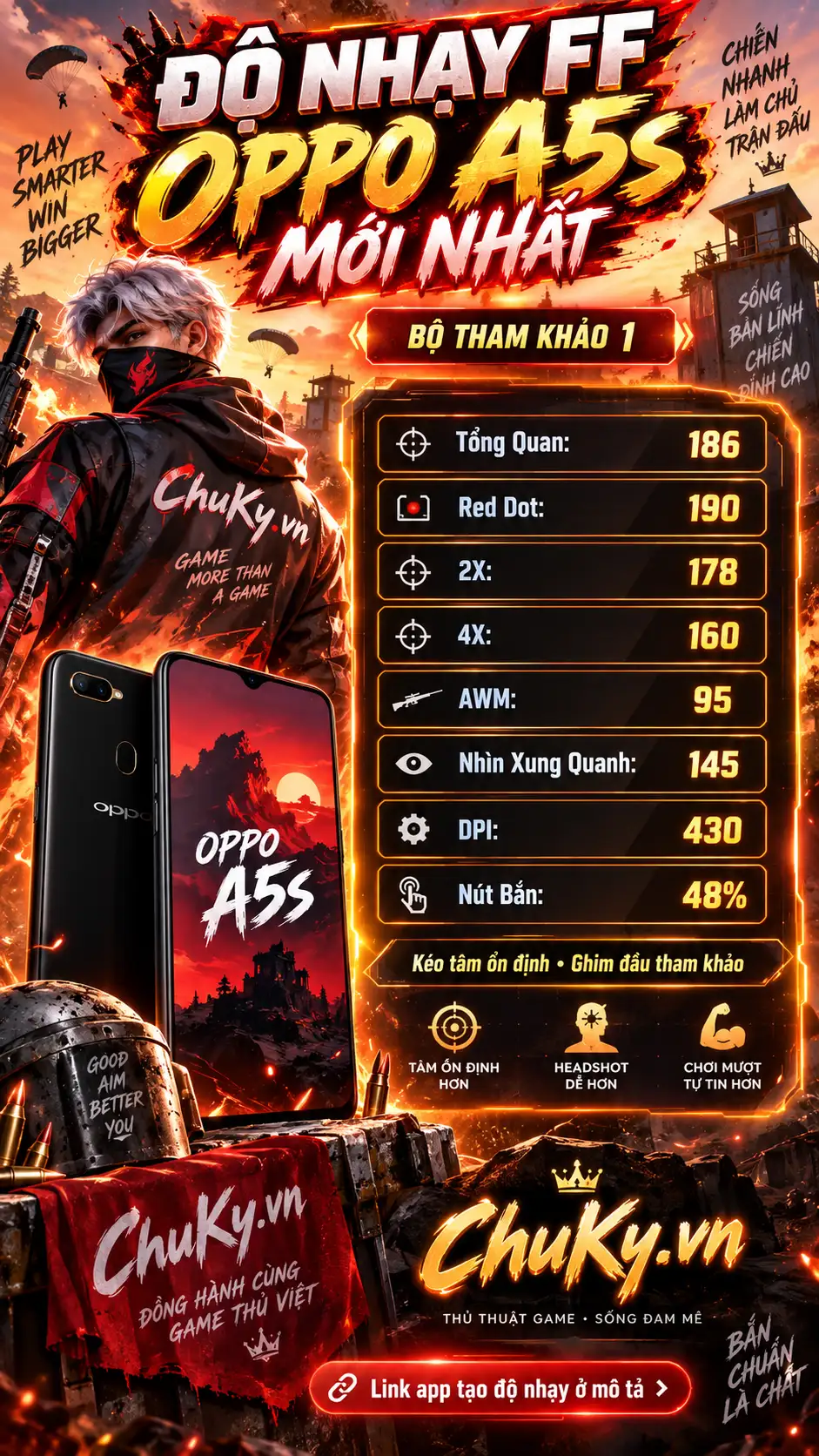 Độ Nhạy FF Oppo A5s